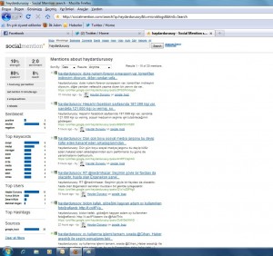 socialmention